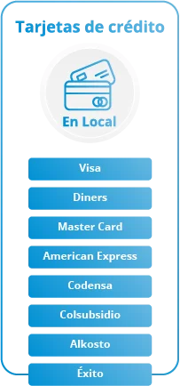 Método de pago Tarjeta de Crédito Local