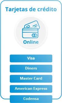 Método de pago Tarjeta de Crédito Online